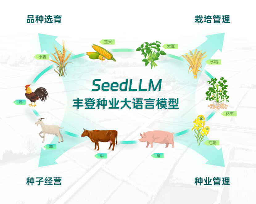 1714272028122682.png image.png